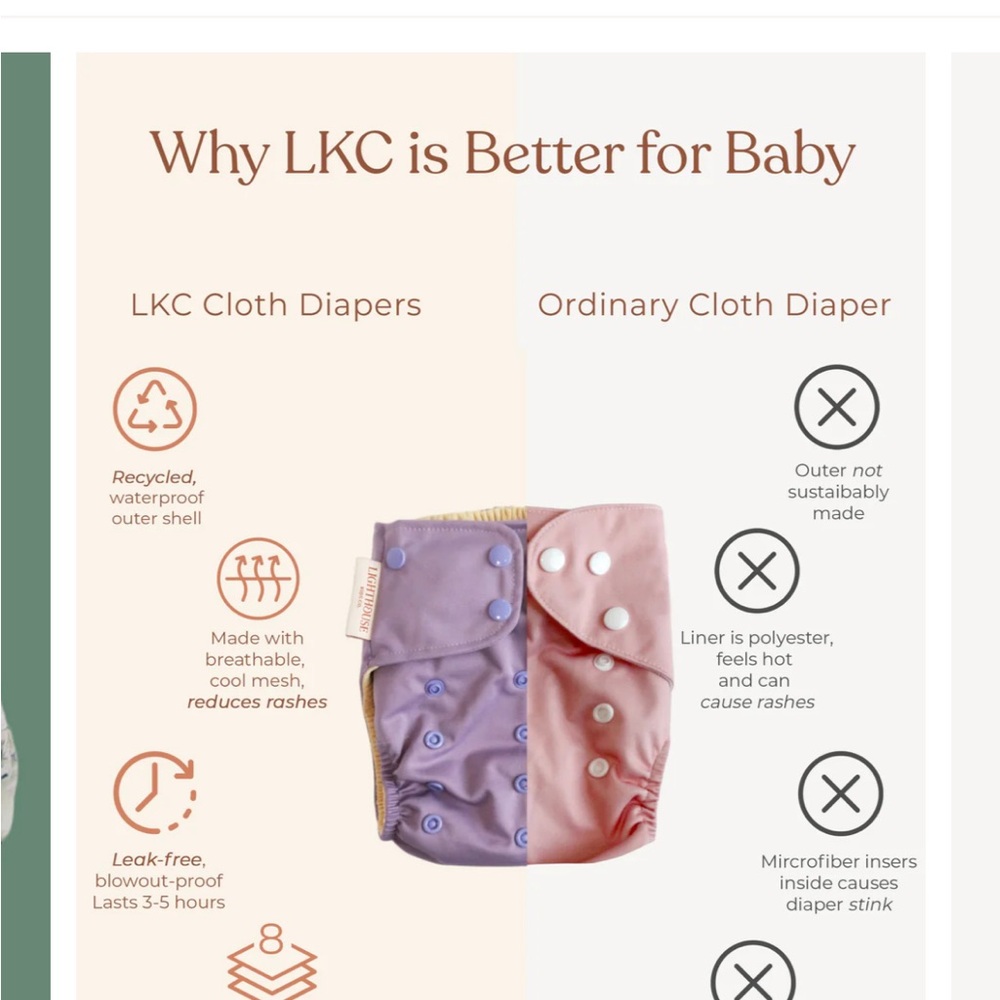 Awarded 🏆 Organic Cloth Diaper NWOT - Picture 10 of 10